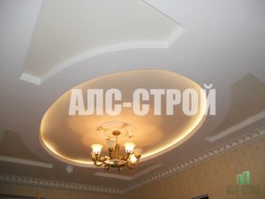 Ремонт квартир под ключ, потолки
