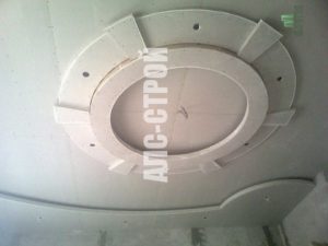 ремонт квартир под ключ , потолок
